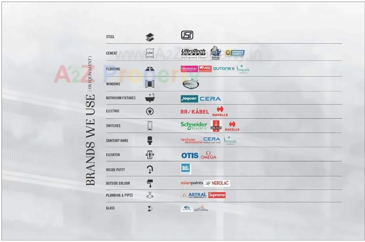  of real estate project Hari Aalayam located at Uvarsad, Gandhinagar, Gujarat