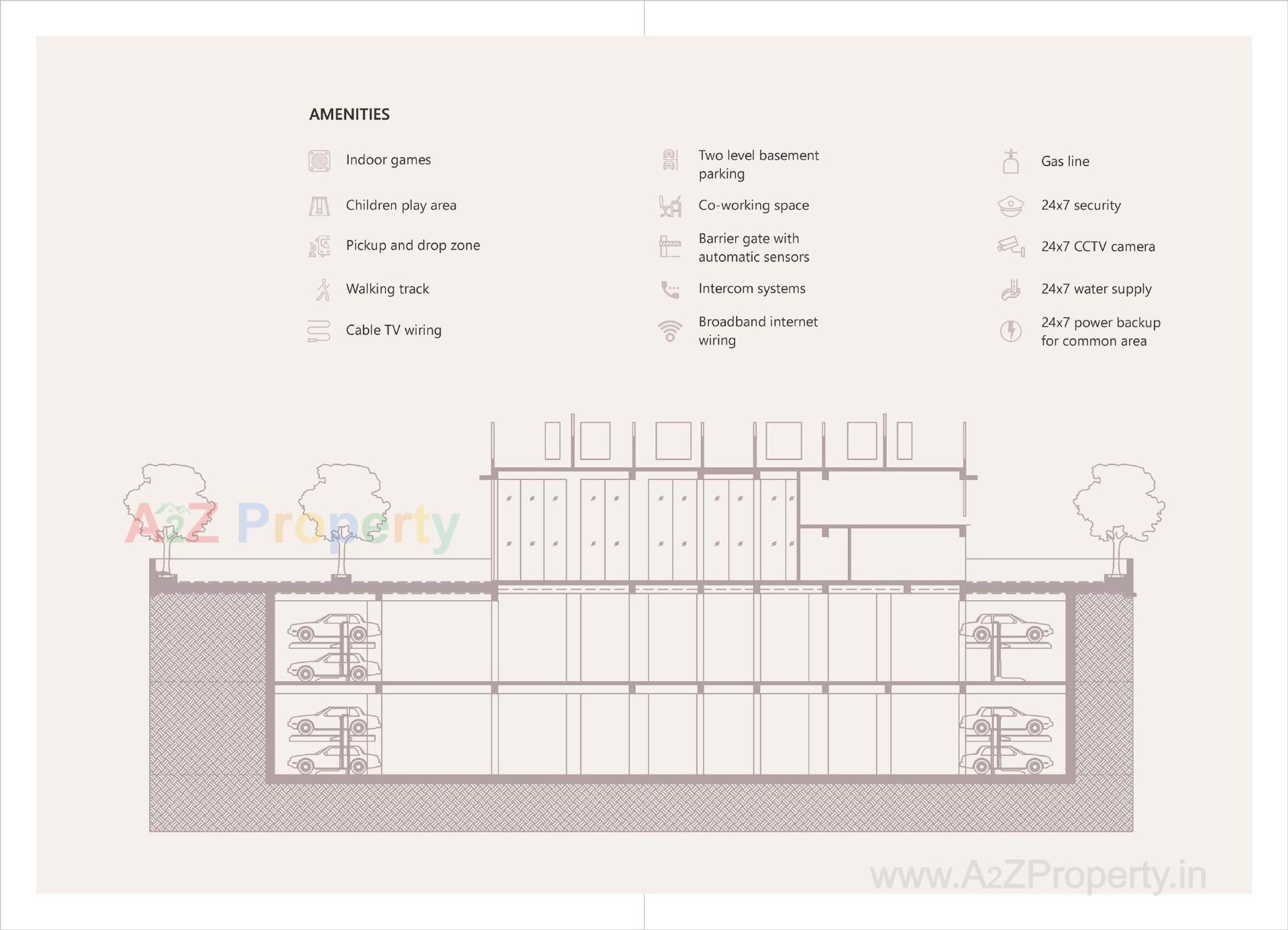 Amenities of Hrudhya