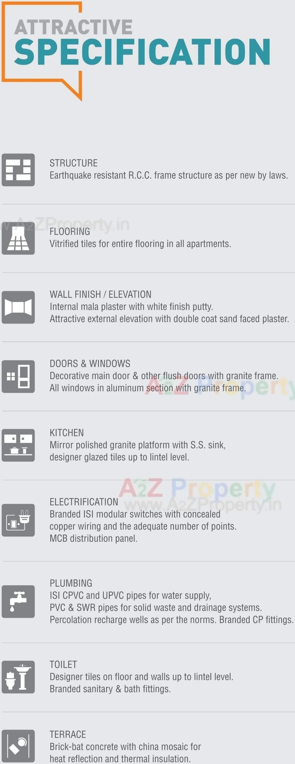 Project Specifications