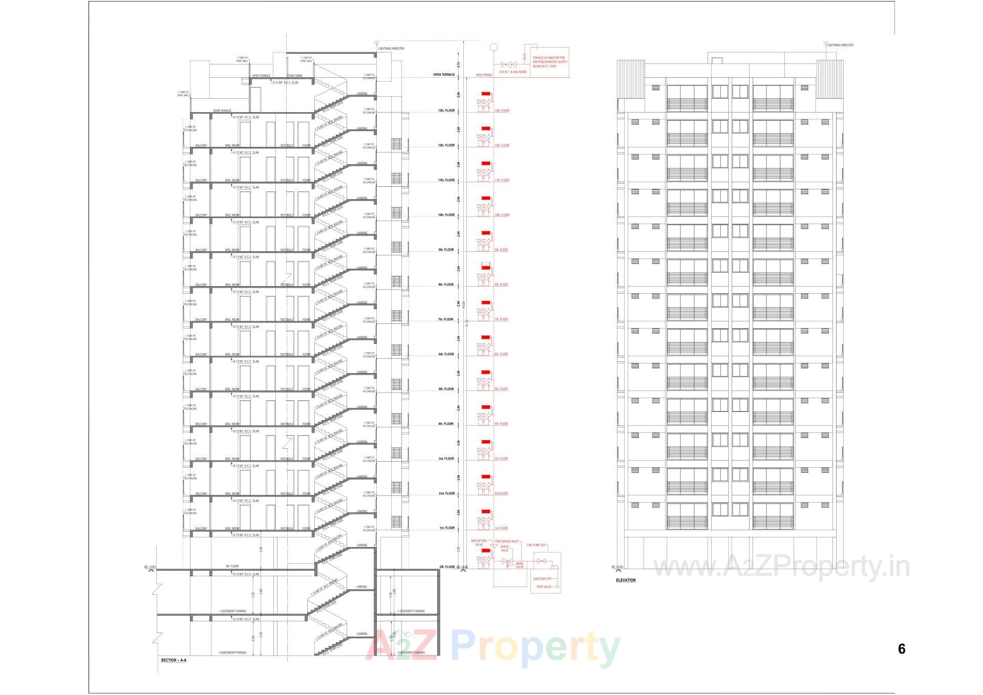  of real estate project Kiara Signature located at Gandhinagar, Gandhinagar, Gujarat