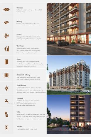 Elevation of real estate project Mahalaxmi Sanskrutam located at Pethapur, Gandhinagar, Gujarat