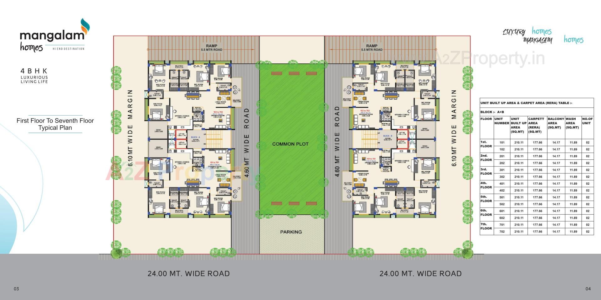 Layout of real estate project Mangalam Homes located at Dahegam, Gandhinagar, Gujarat