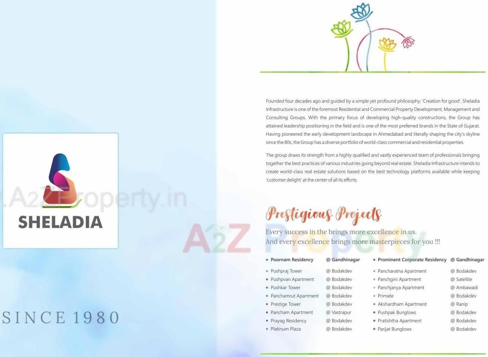  of real estate project Prarabdh Residency located at Sargasan, Gandhinagar, Gujarat