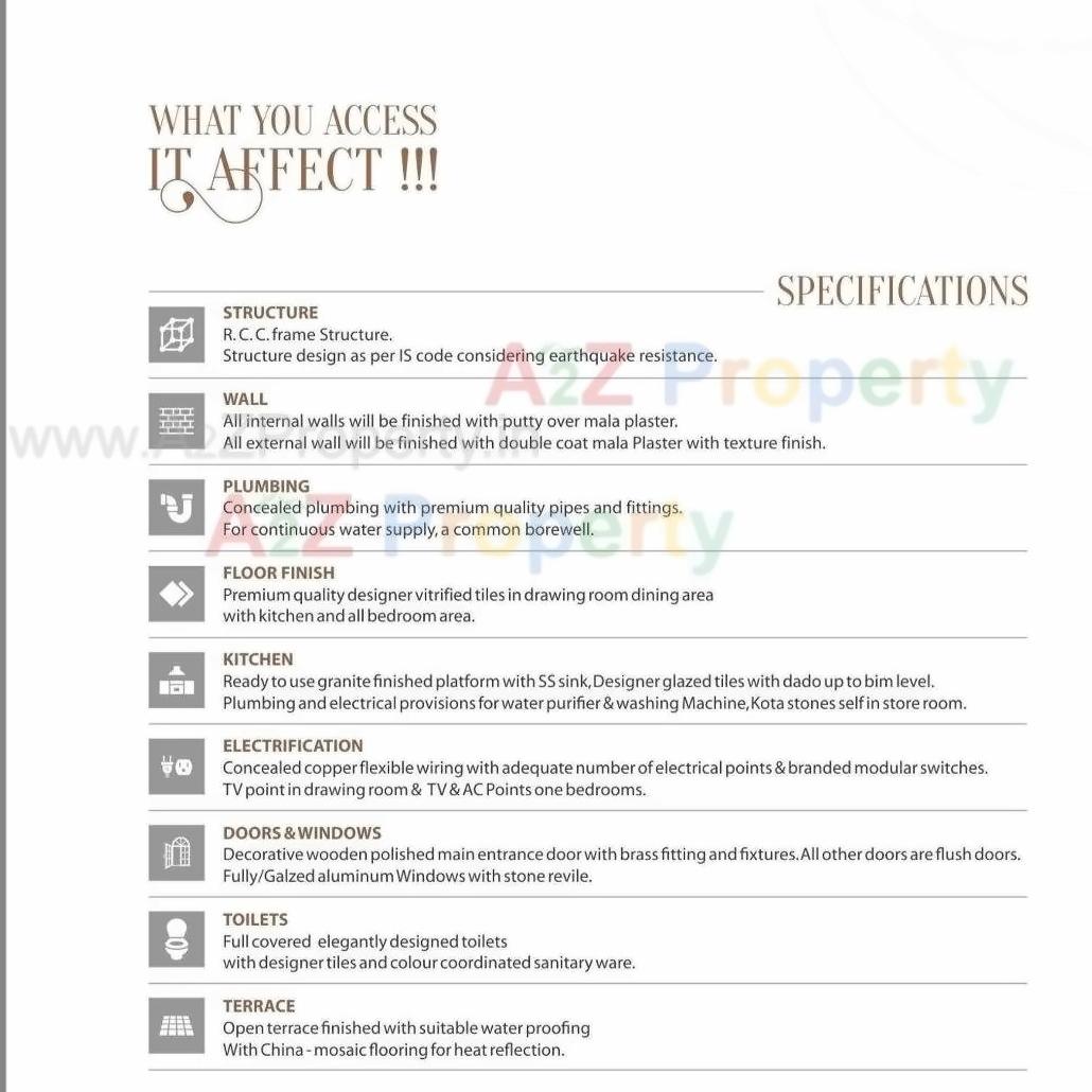 Project Specifications