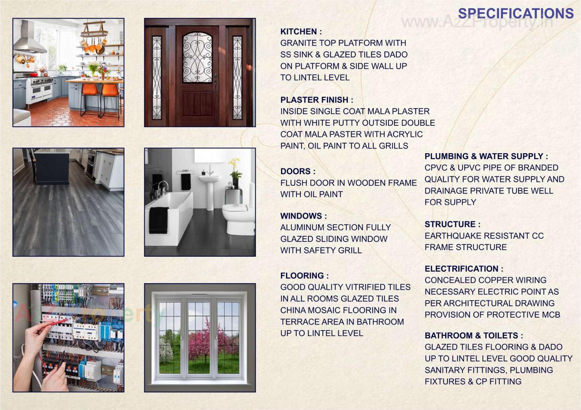  of real estate project Rudra Villa located at Kalol, Gandhinagar, Gujarat