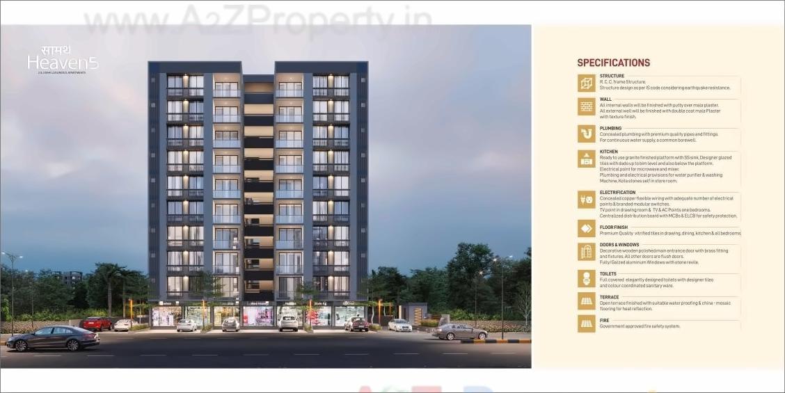 3D Elevation of real estate project Saamarth Heaven located at Koba, Gandhinagar, Gujarat