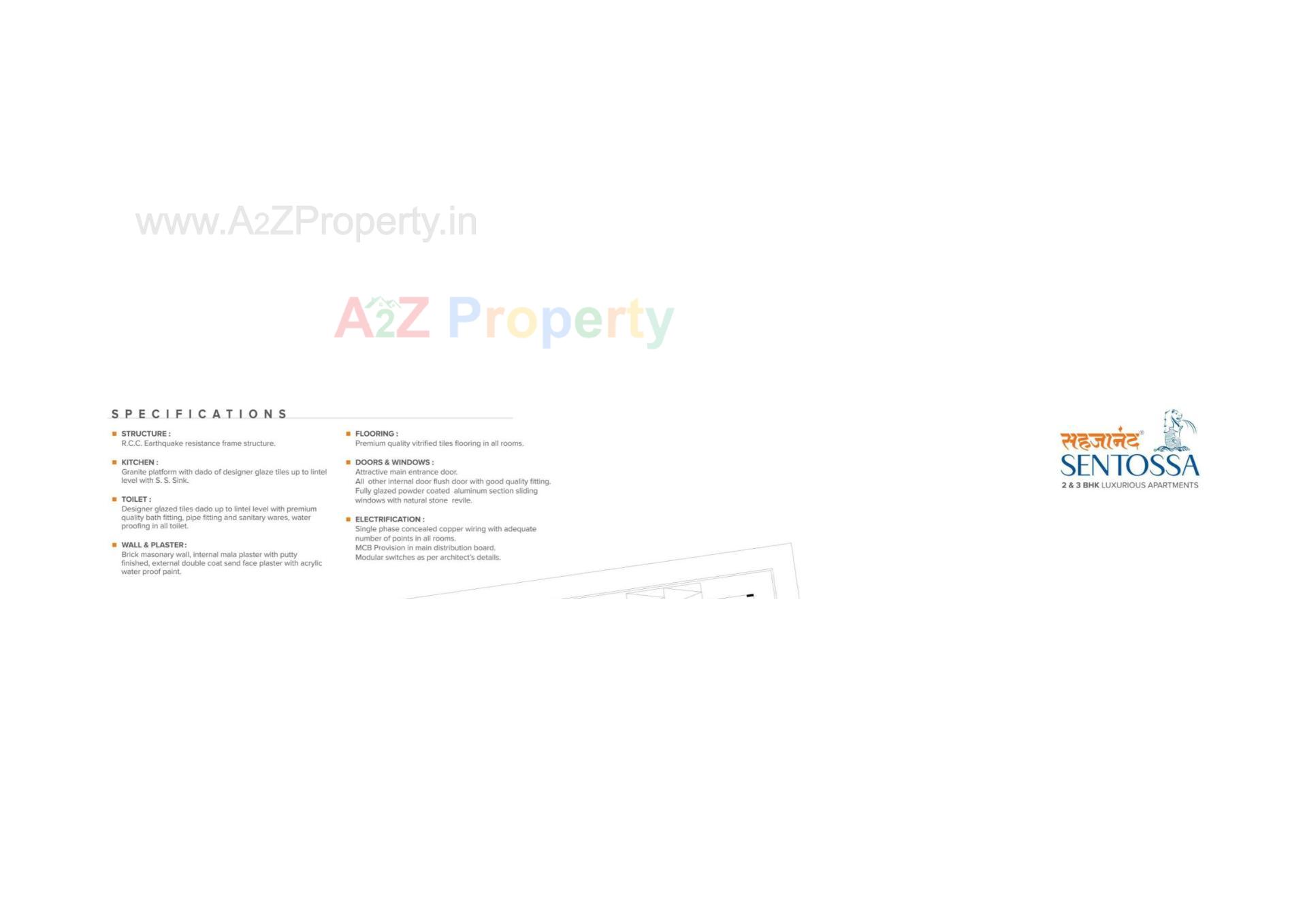  of real estate project Sahjanand Sentossa located at Pethapur, Gandhinagar, Gujarat