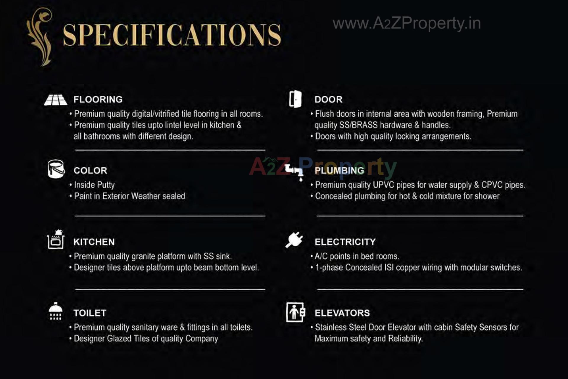  of real estate project Saket Heaven located at Chiloda, Gandhinagar, Gujarat