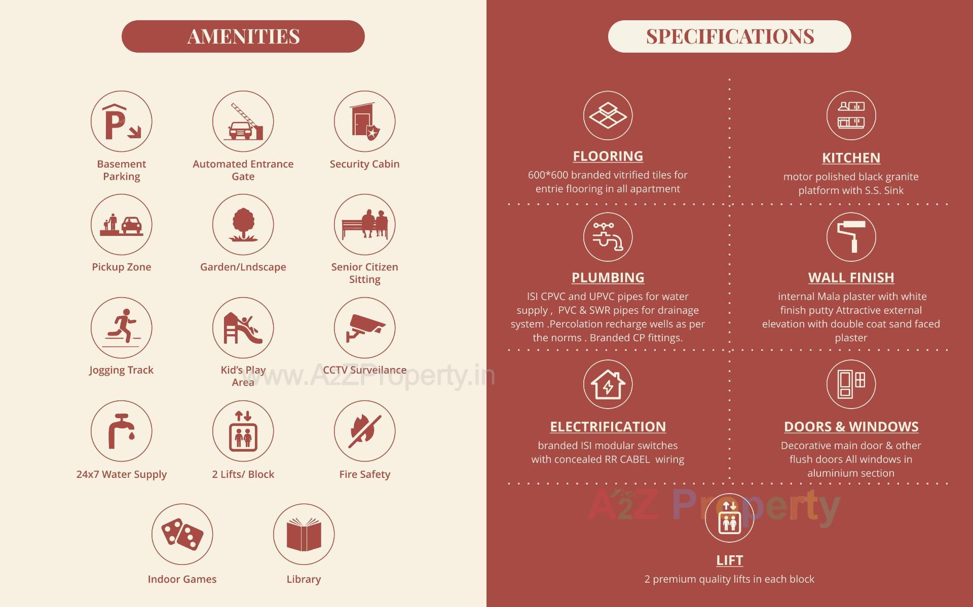 of real estate project Sankalp Riverview located at Ahmedabad, Gandhinagar, Gujarat