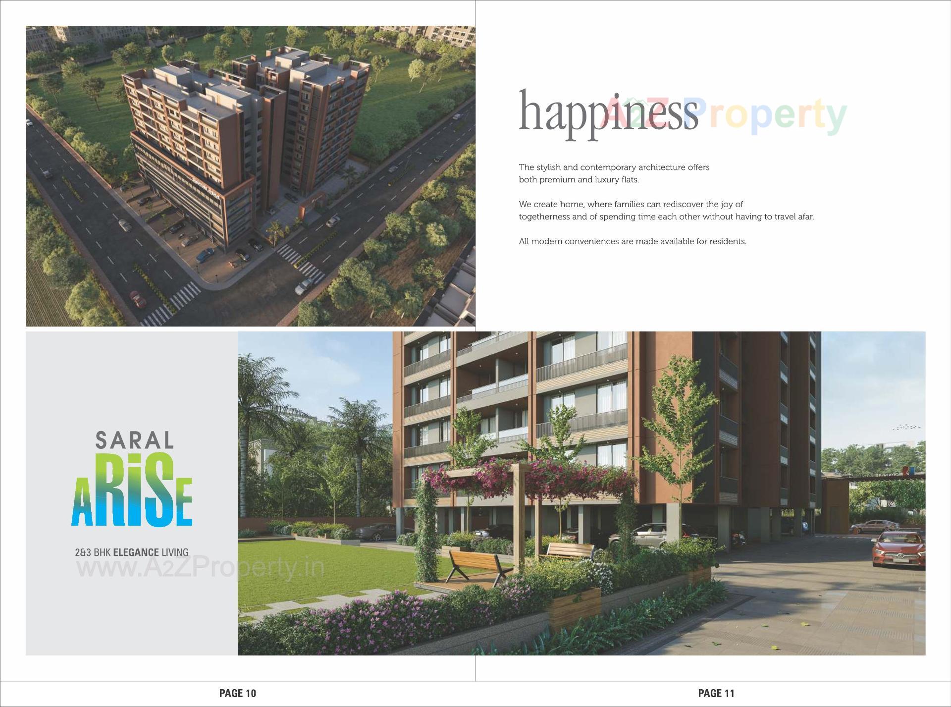 3D Elevation of real estate project Saral Arise Signature Avenue located at Pethapur, Gandhinagar, Gujarat