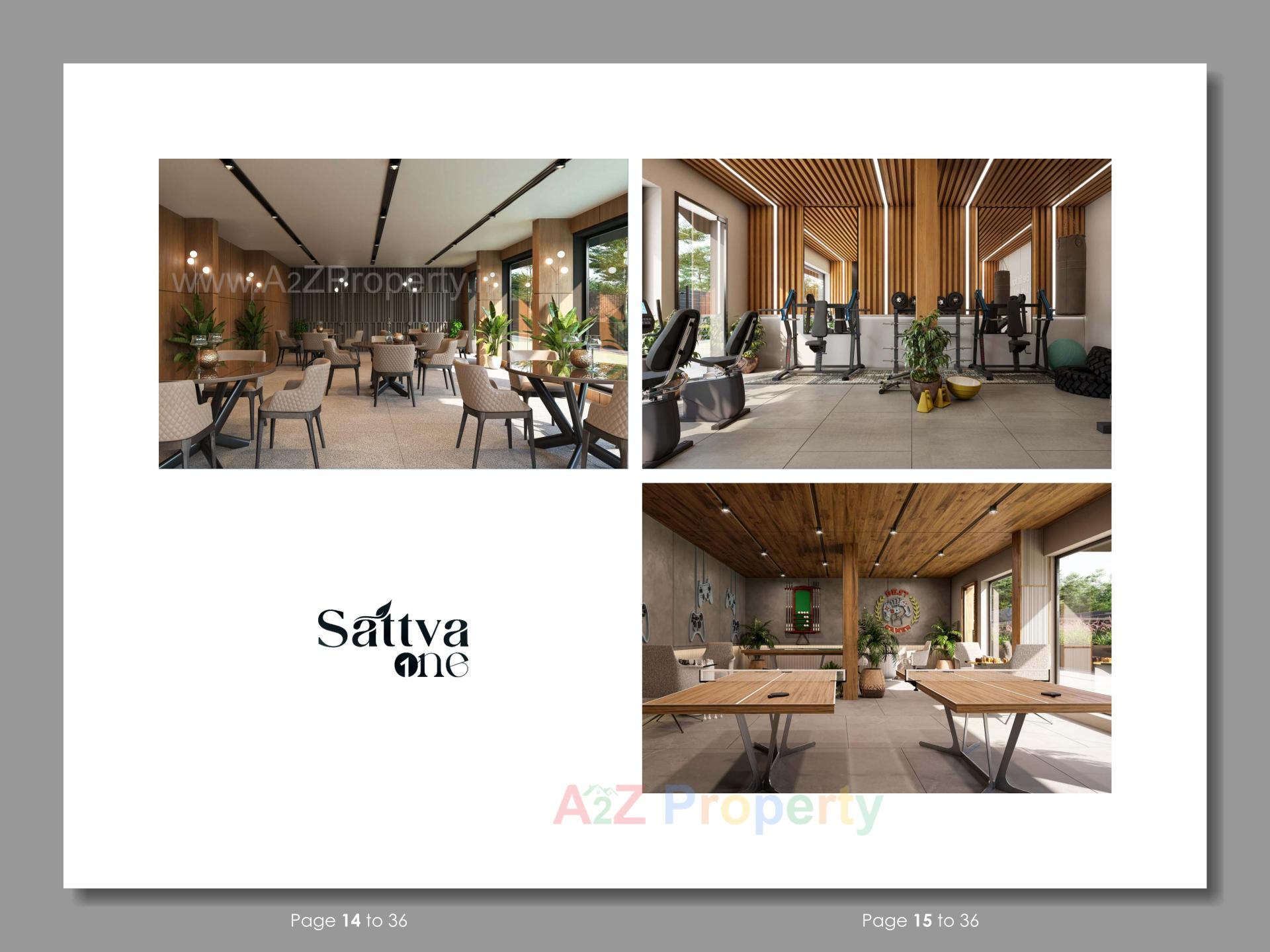  of real estate project Sattva One located at Kudasan, Gandhinagar, Gujarat