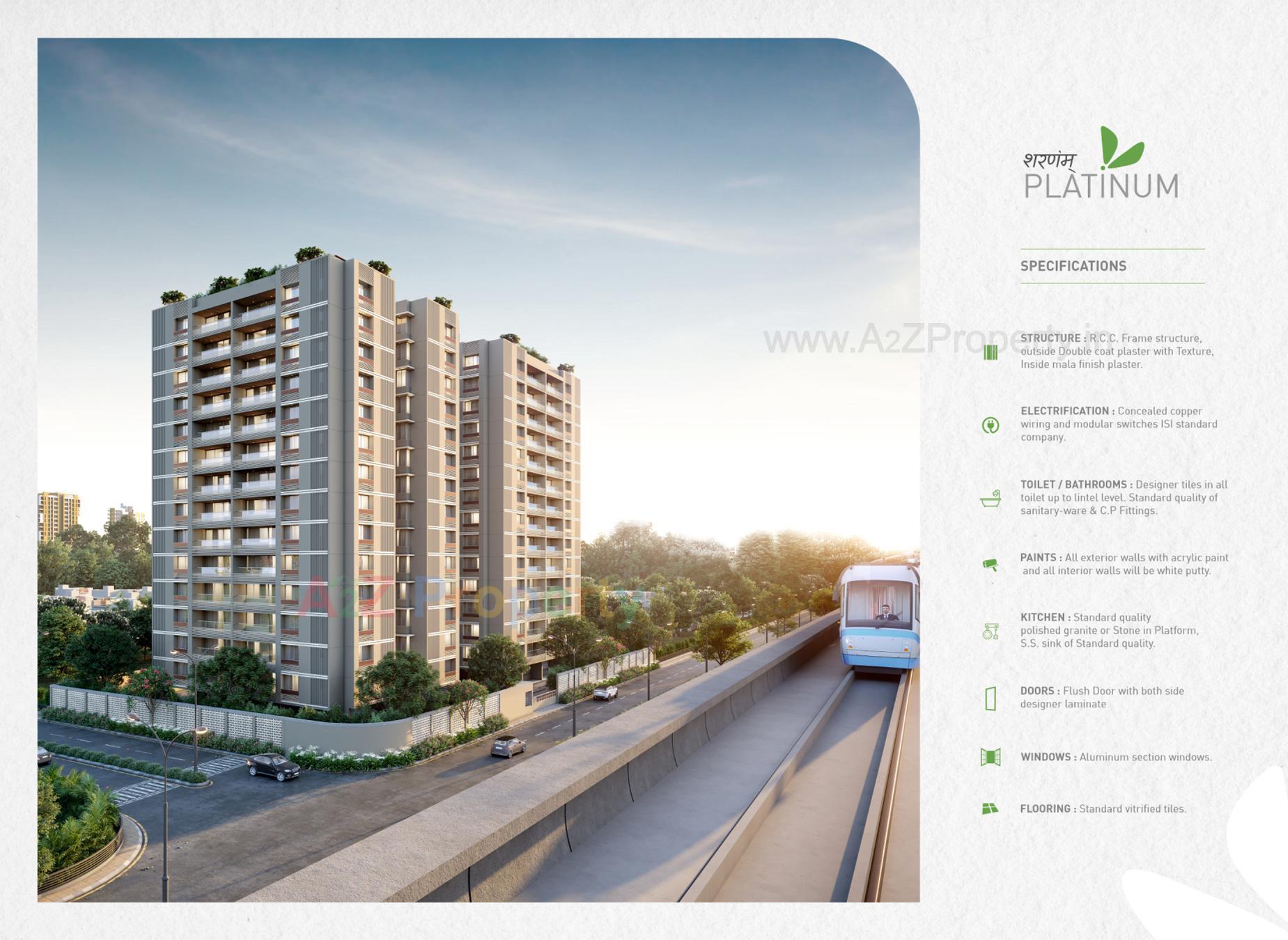 3D Elevation of real estate project Sharnam Platinum located at Koba, Gandhinagar, Gujarat