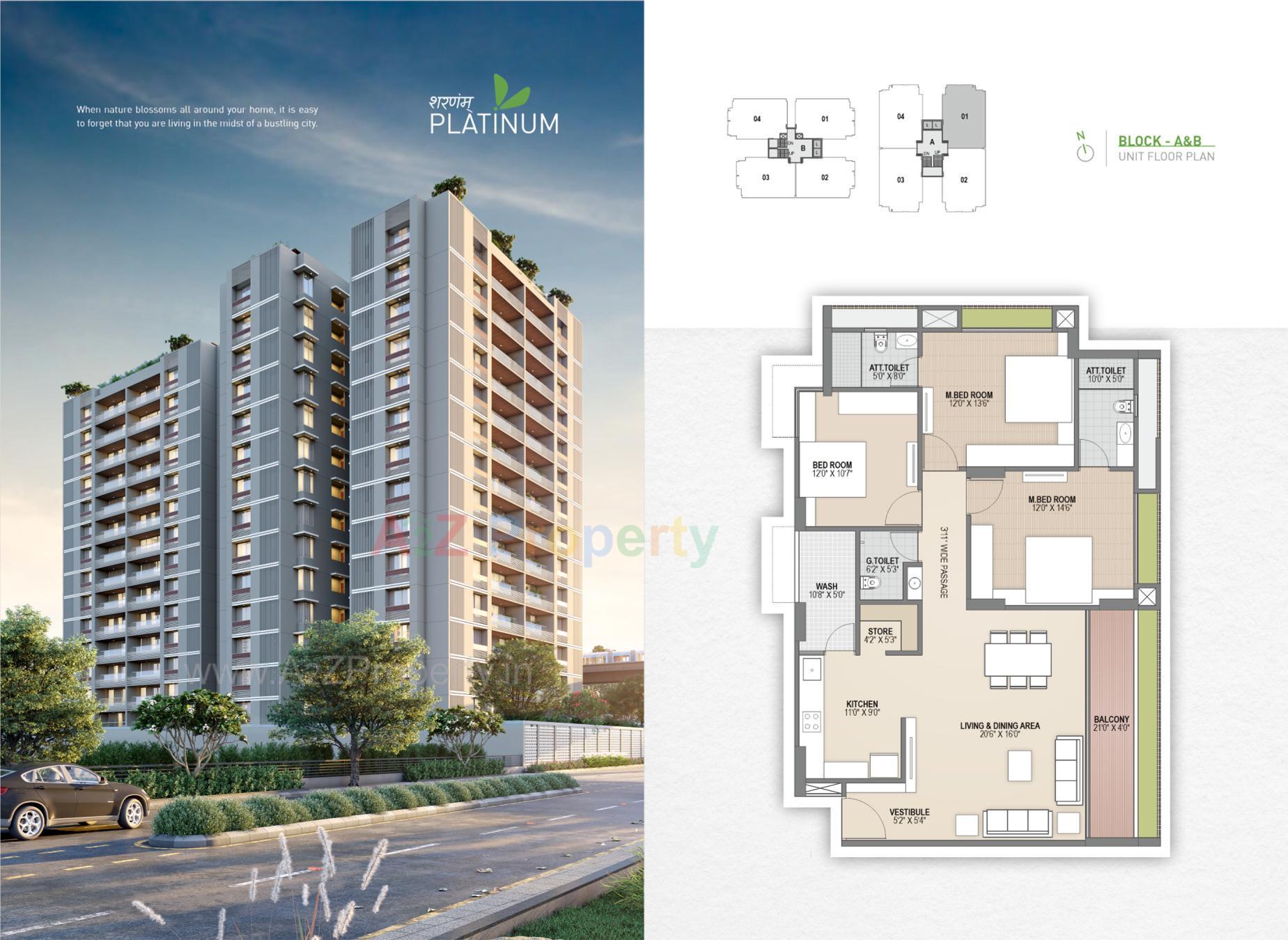 Layout of real estate project Sharnam Platinum located at Koba, Gandhinagar, Gujarat