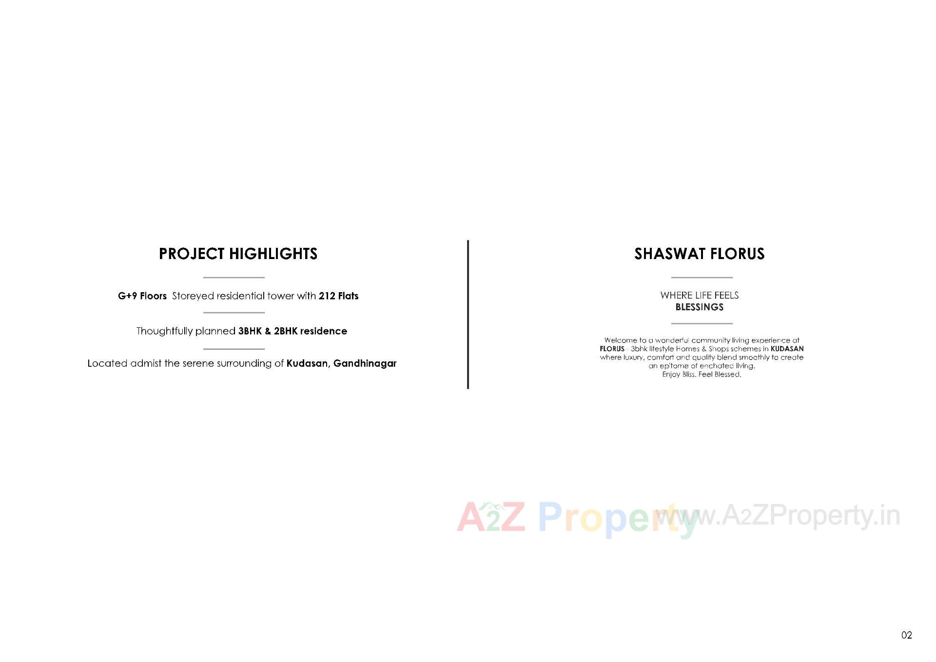  of real estate project Shashwat Florus located at Kudasan, Gandhinagar, Gujarat