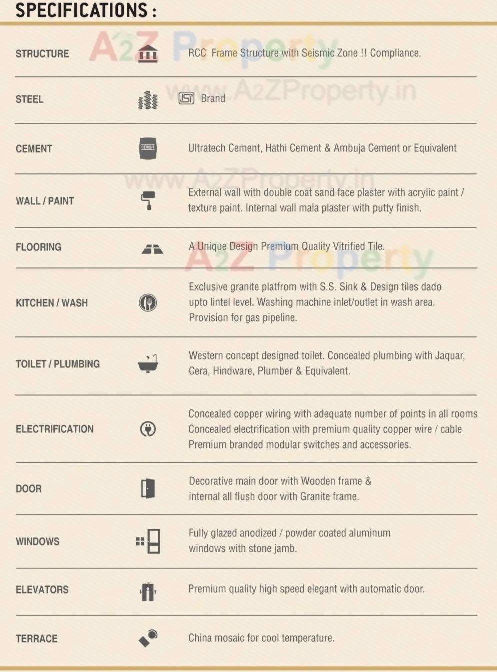 Project Specifications