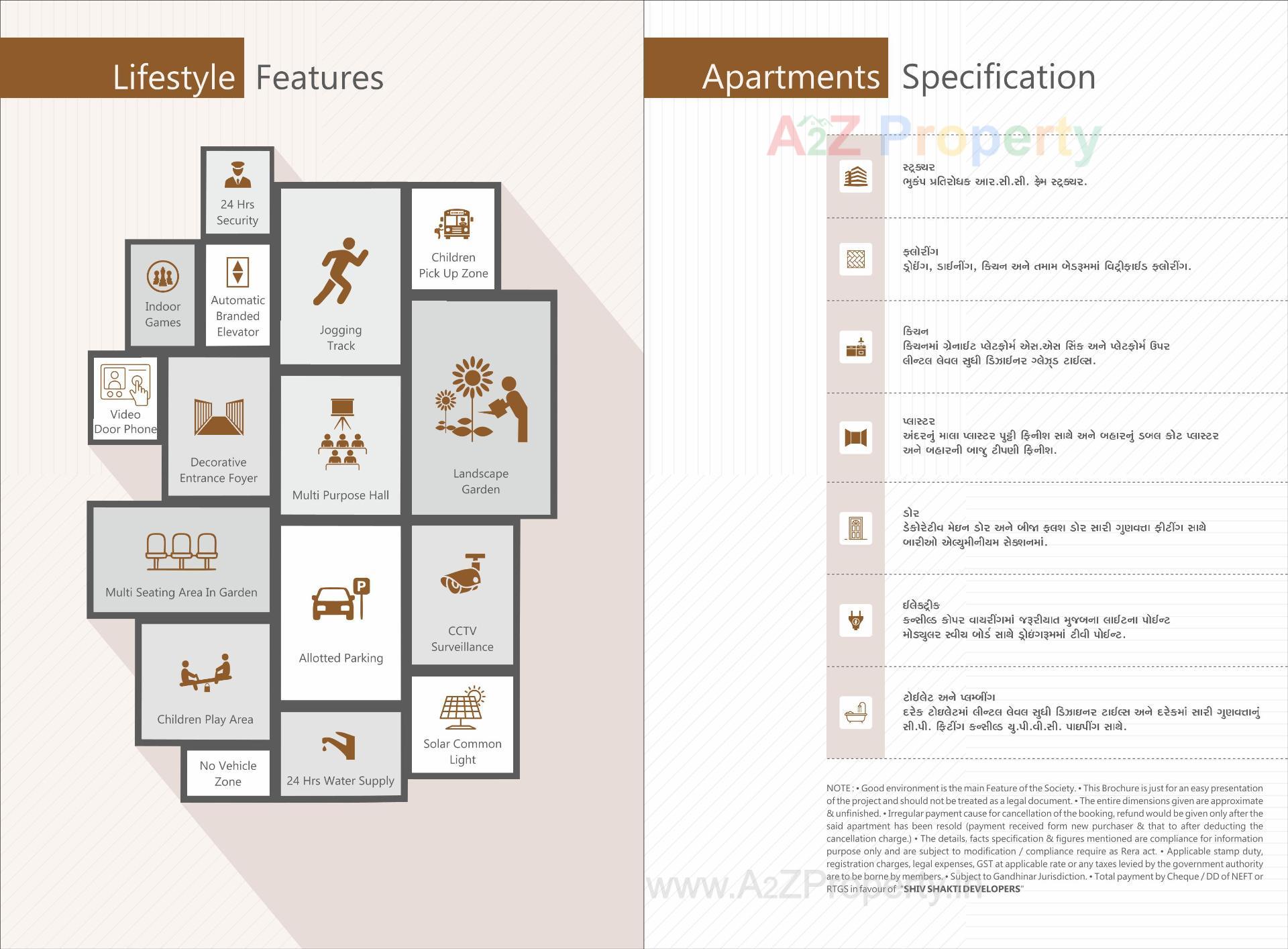 Layout of real estate project Shivalik Sky located at Pethapur, Gandhinagar, Gujarat