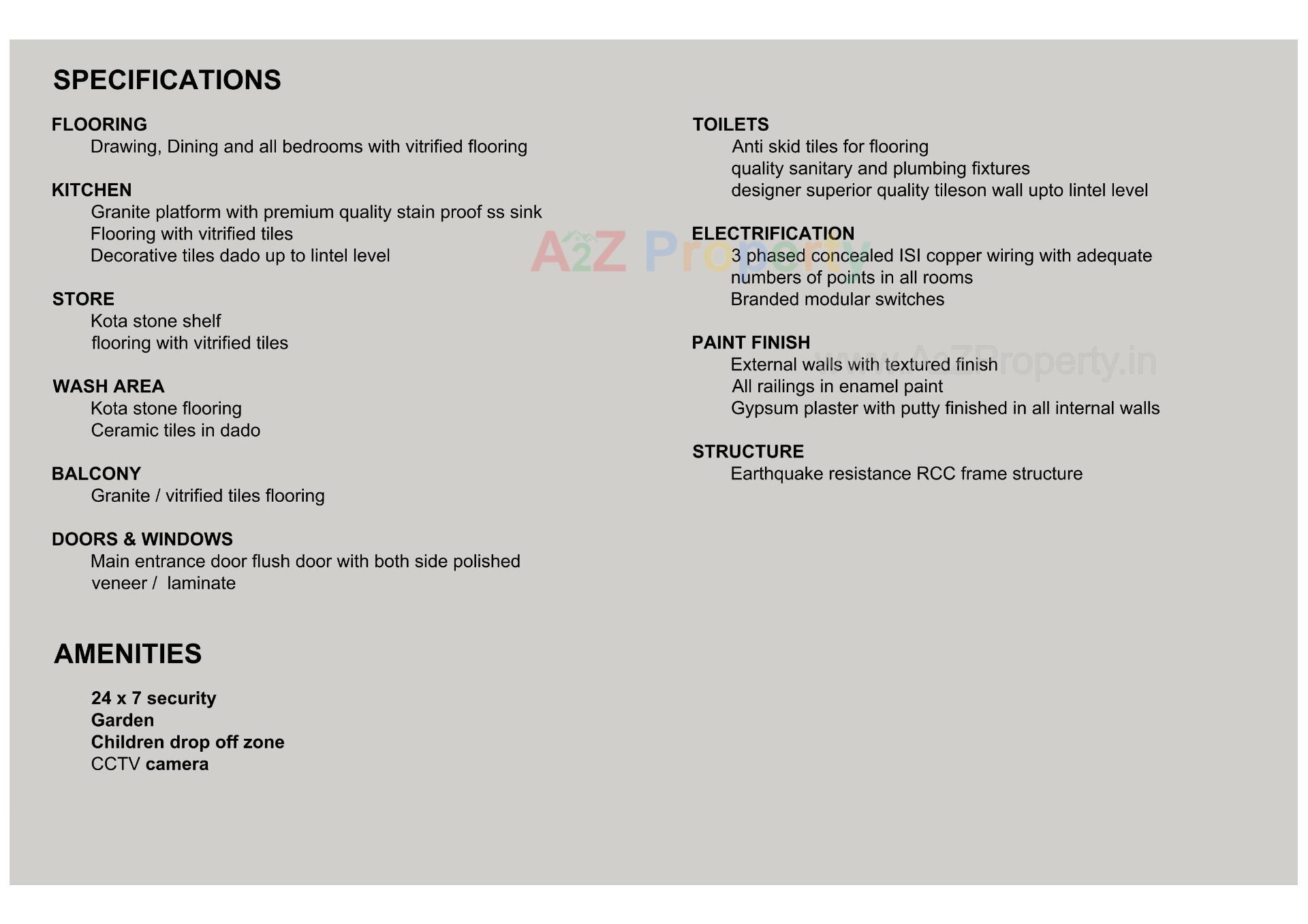  of real estate project Shivashish Sixty located at Uvarsad, Gandhinagar, Gujarat