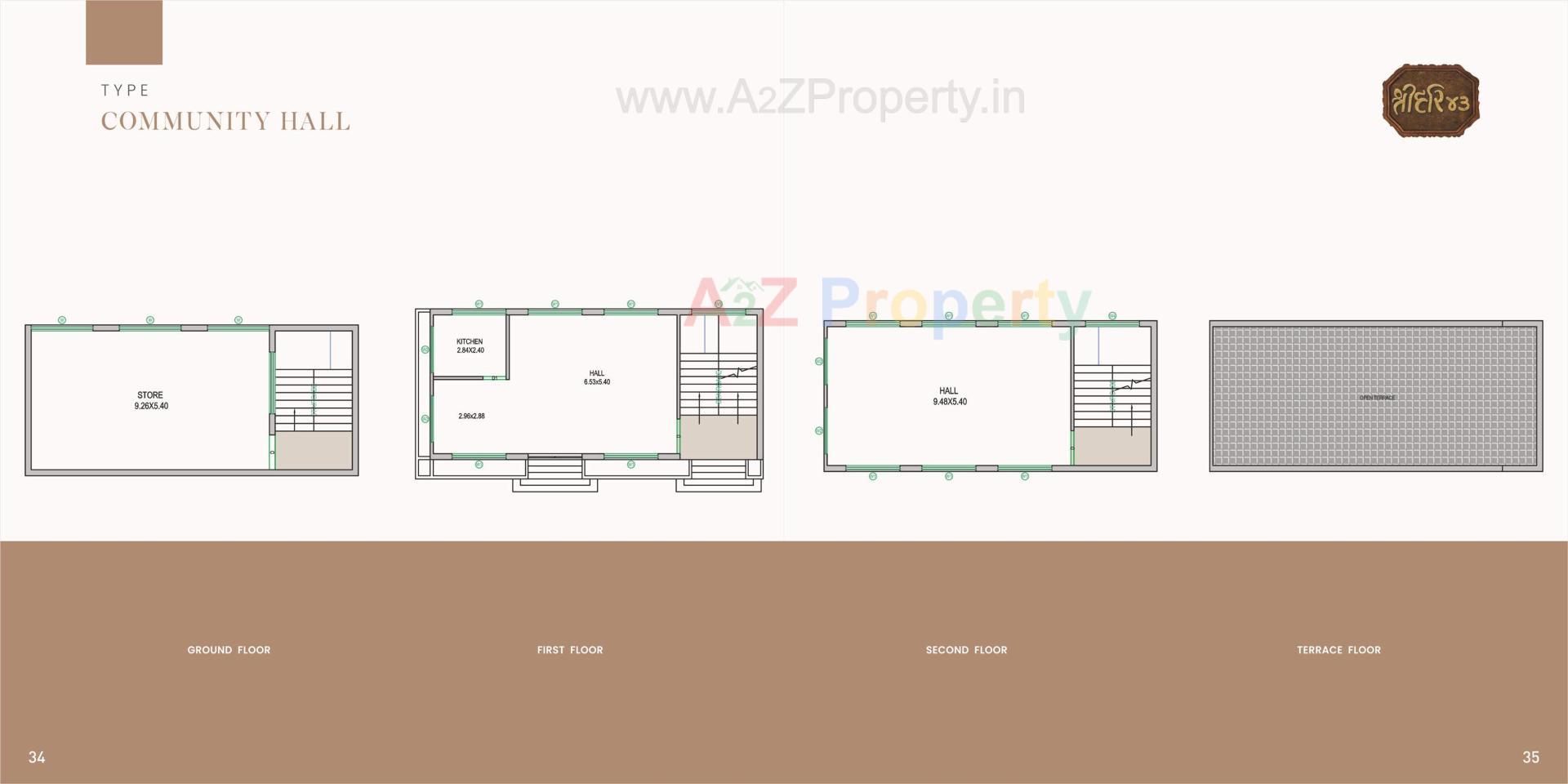  of real estate project Shree Hari located at Dehgam, Gandhinagar, Gujarat