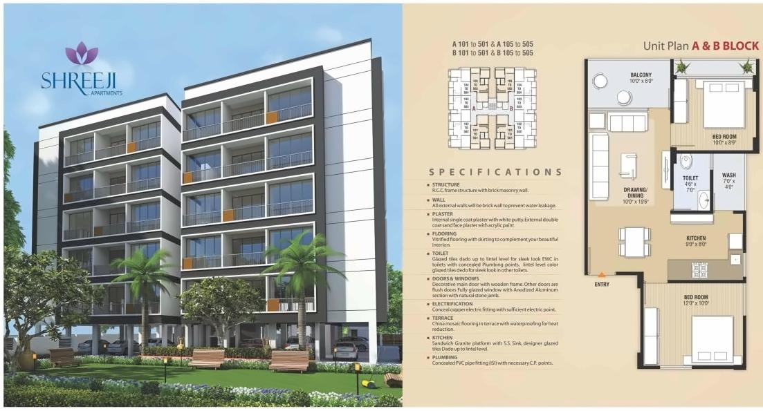 Layout of real estate project Shreeji Apartments located at Randheja, Gandhinagar, Gujarat