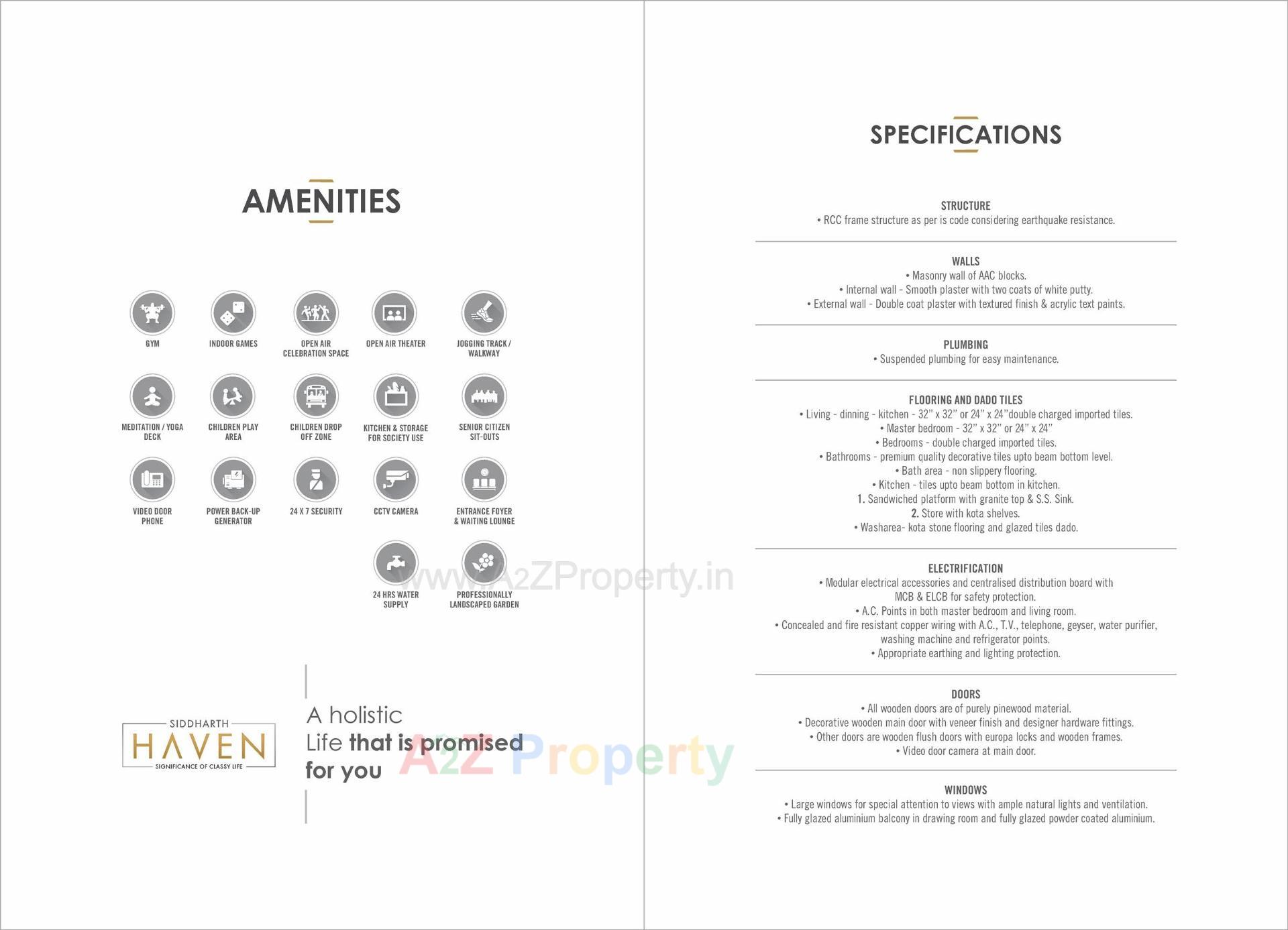  of real estate project Siddharth Haven located at Vavol, Gandhinagar, Gujarat