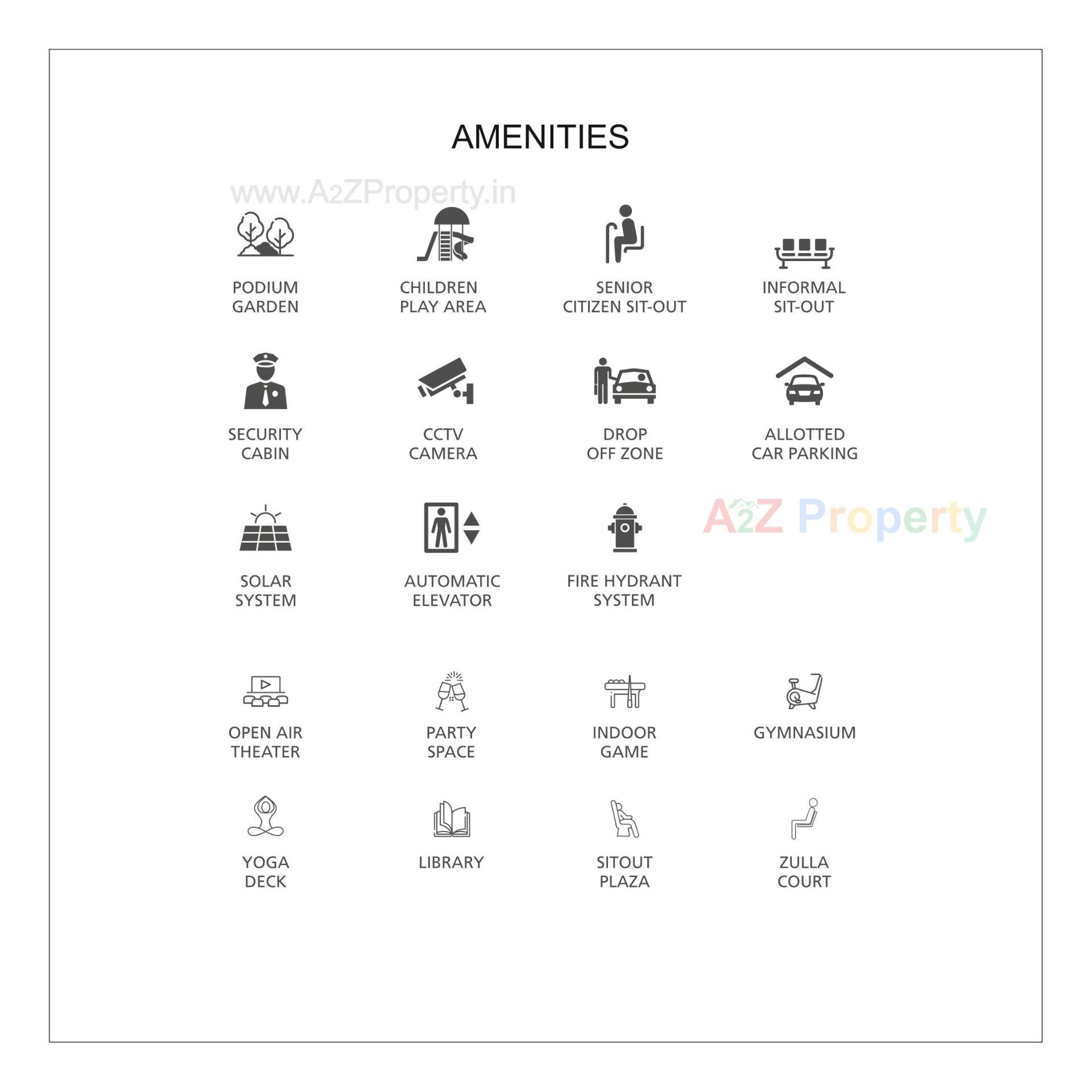  of real estate project Signor Skyline located at Zundal , Gandhinagar, Gujarat