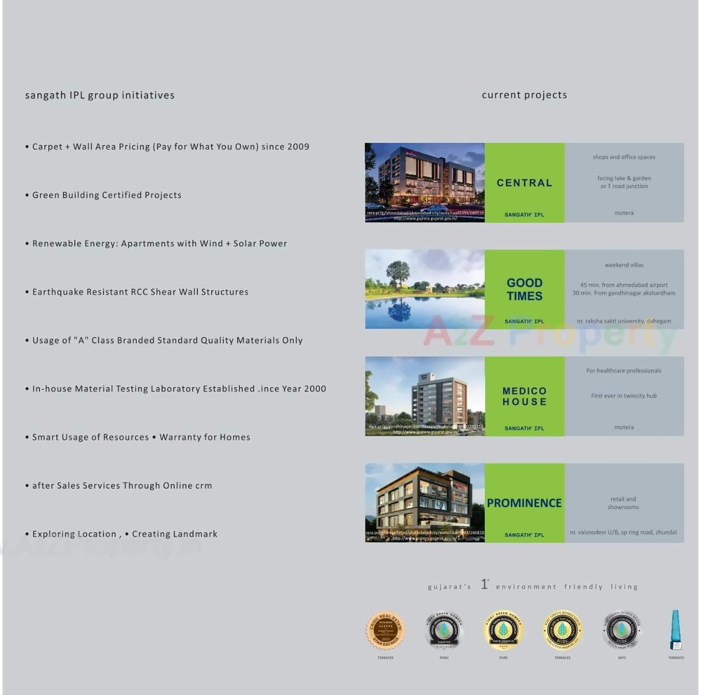  of real estate project Smart Life located at Pirojpur, Gandhinagar, Gujarat