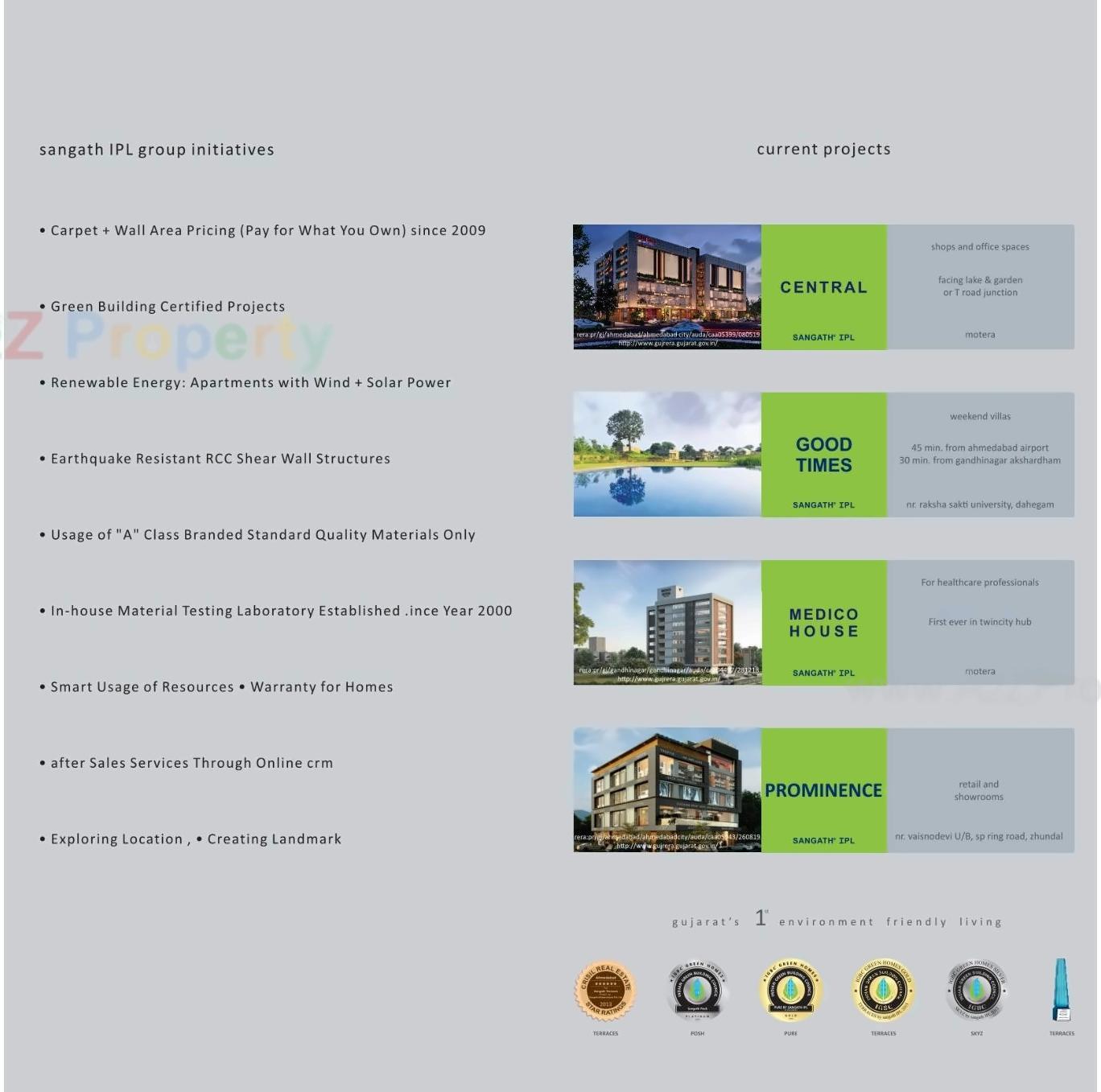  of real estate project Smart Life located at Pirojpur, Gandhinagar, Gujarat