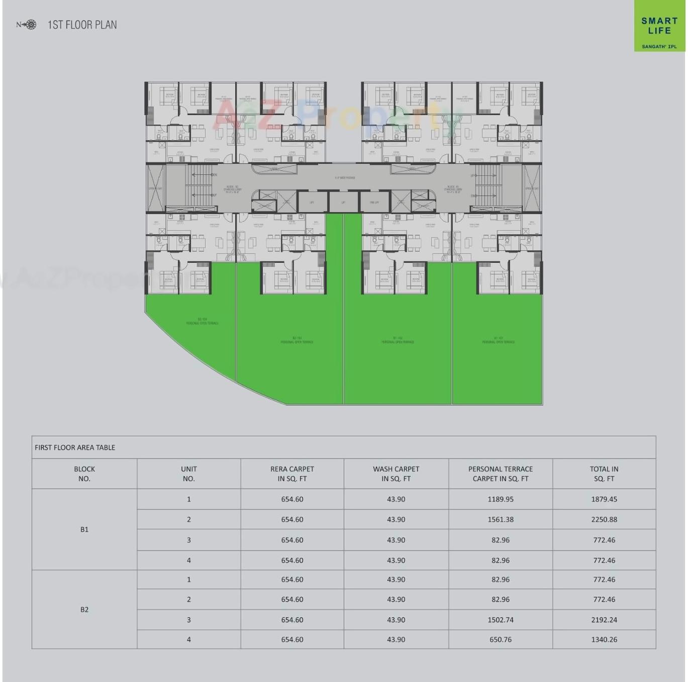 Layout of real estate project Smart Life located at Pirojpur, Gandhinagar, Gujarat