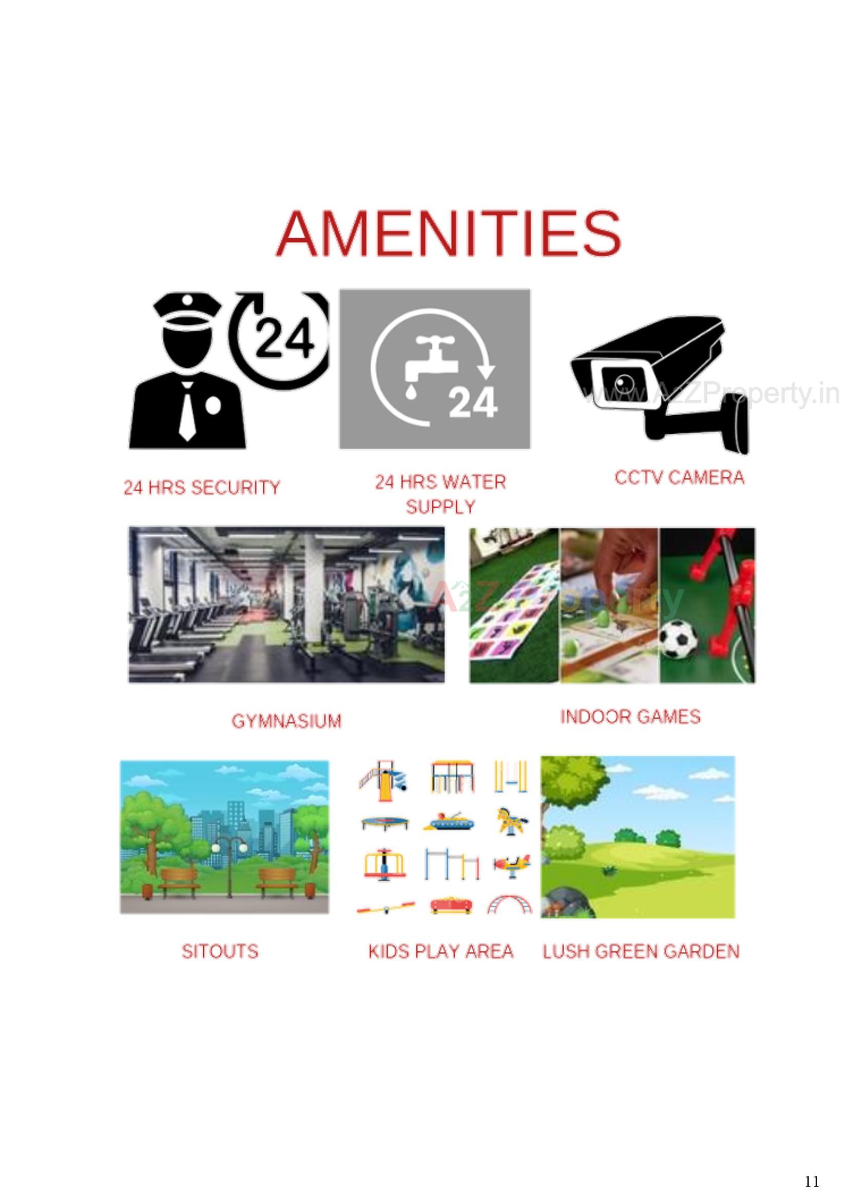  of real estate project Soham 18 Greens located at Bhat, Gandhinagar, Gujarat