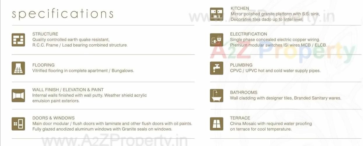 Project Specifications