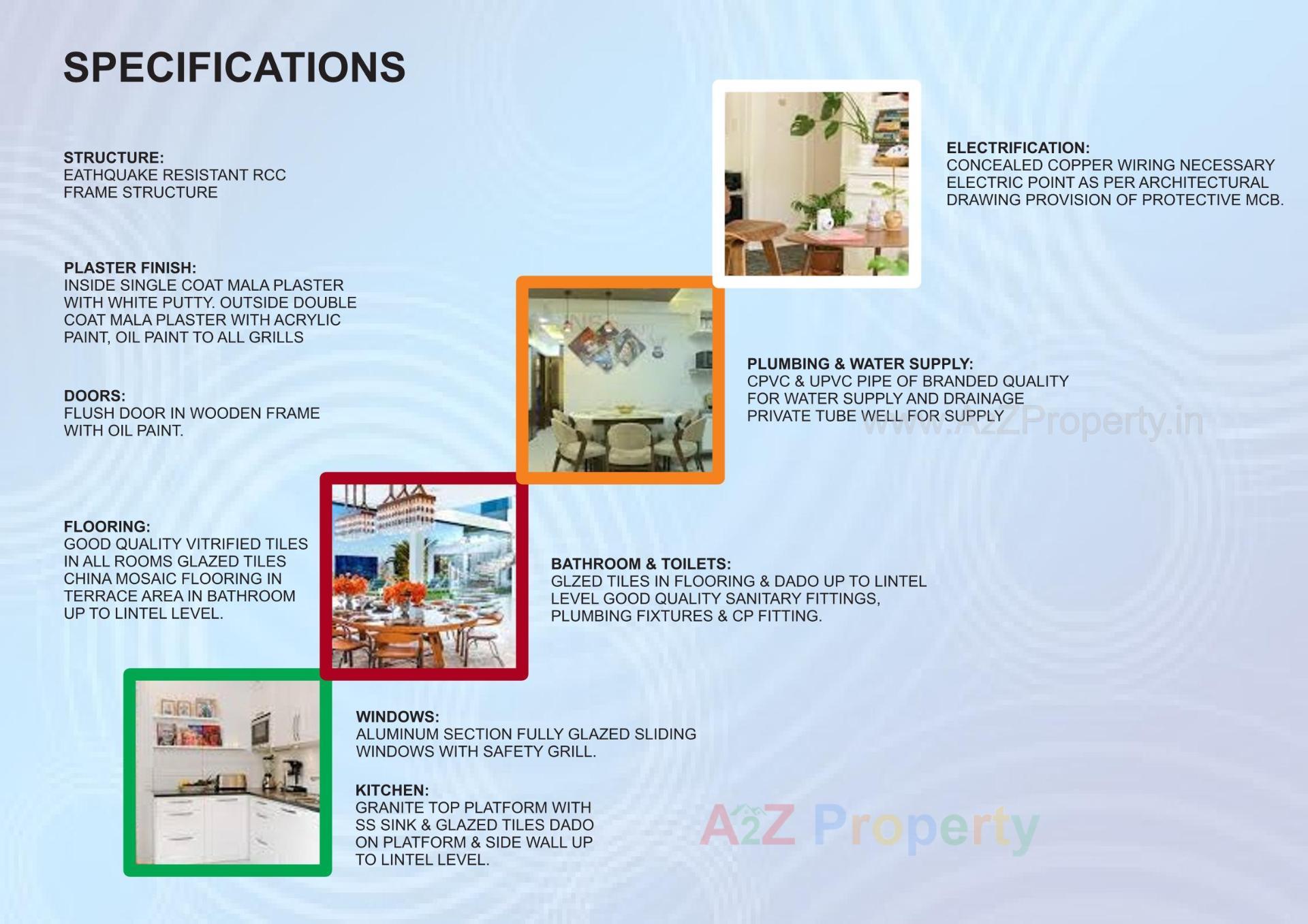  of real estate project Suparn Residency located at Kalol, Gandhinagar, Gujarat