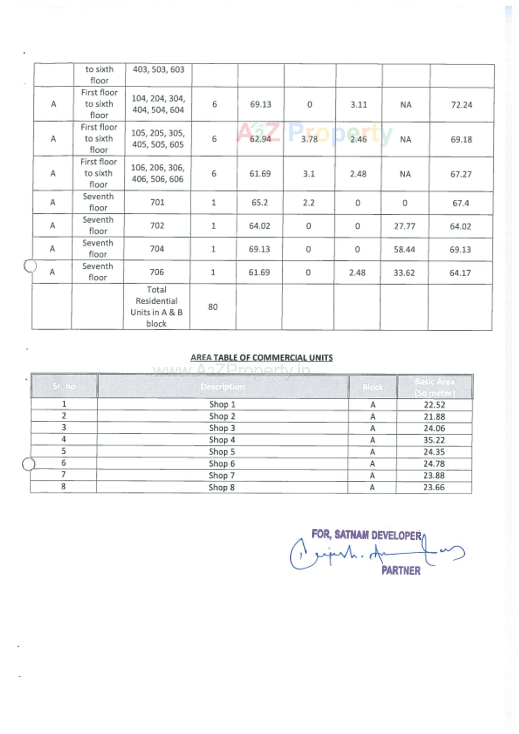 Layout of real estate project Surya Heights located at Nana-chiloda, Gandhinagar, Gujarat