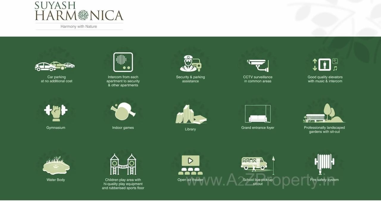  of real estate project Suyash Harmonica located at Kudasan, Gandhinagar, Gujarat