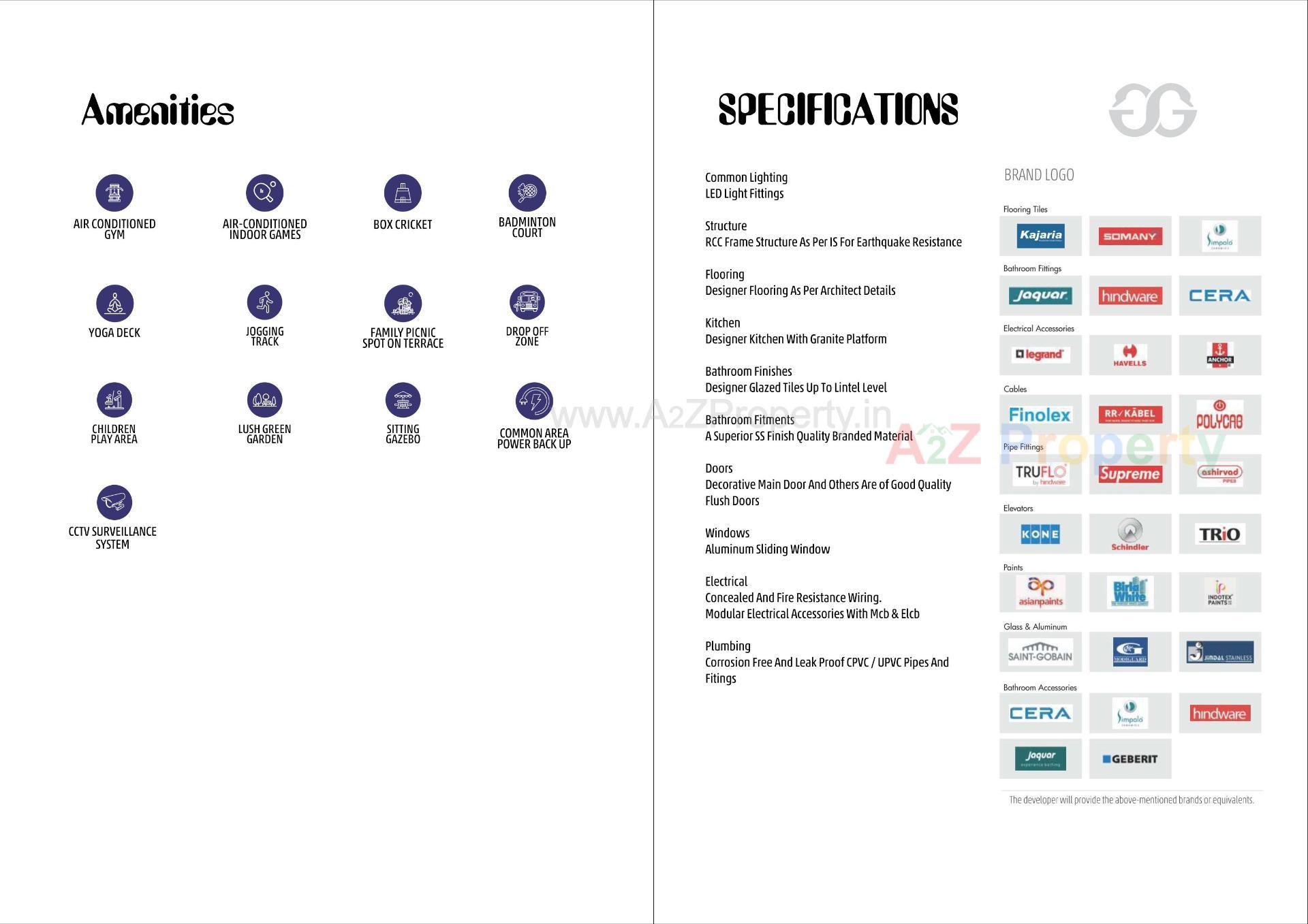  of real estate project Swagat Glassglow located at Sargasan, Gandhinagar, Gujarat