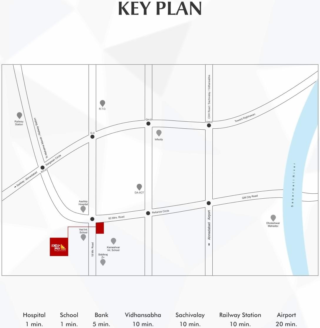 Keyplan