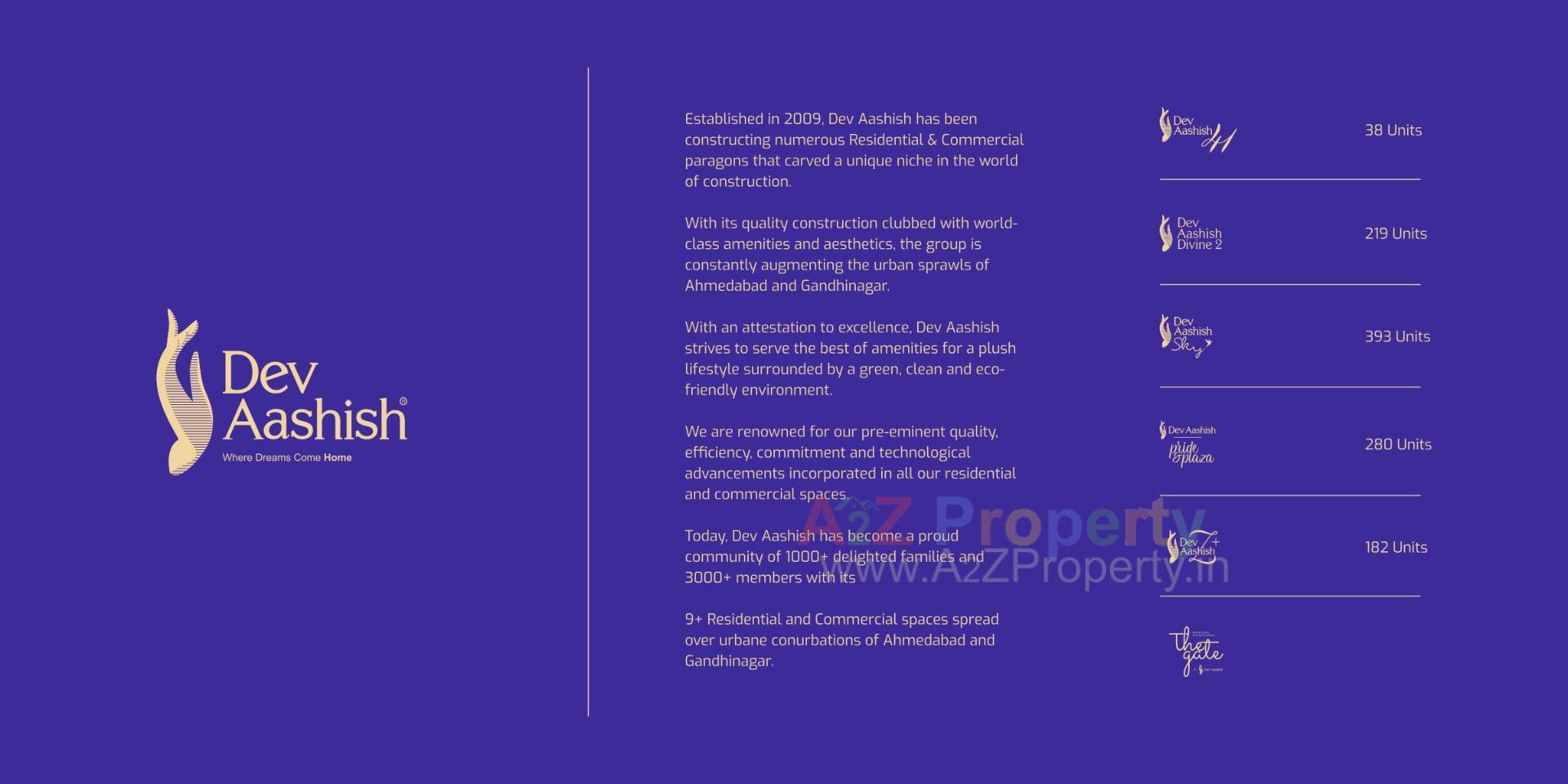  of real estate project The Gate By Dev Aashish located at Koba, Gandhinagar, Gujarat