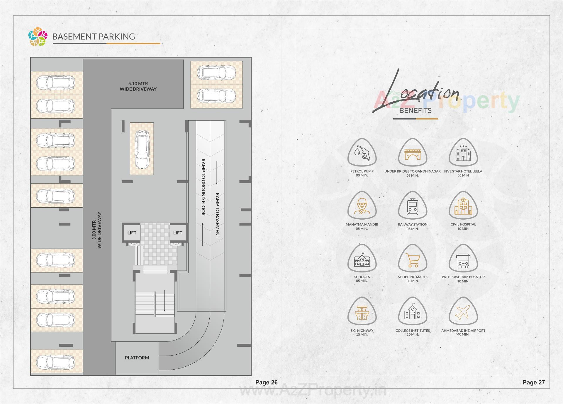 Layout of real estate project The Spenta Serenity located at Vavol, Gandhinagar, Gujarat