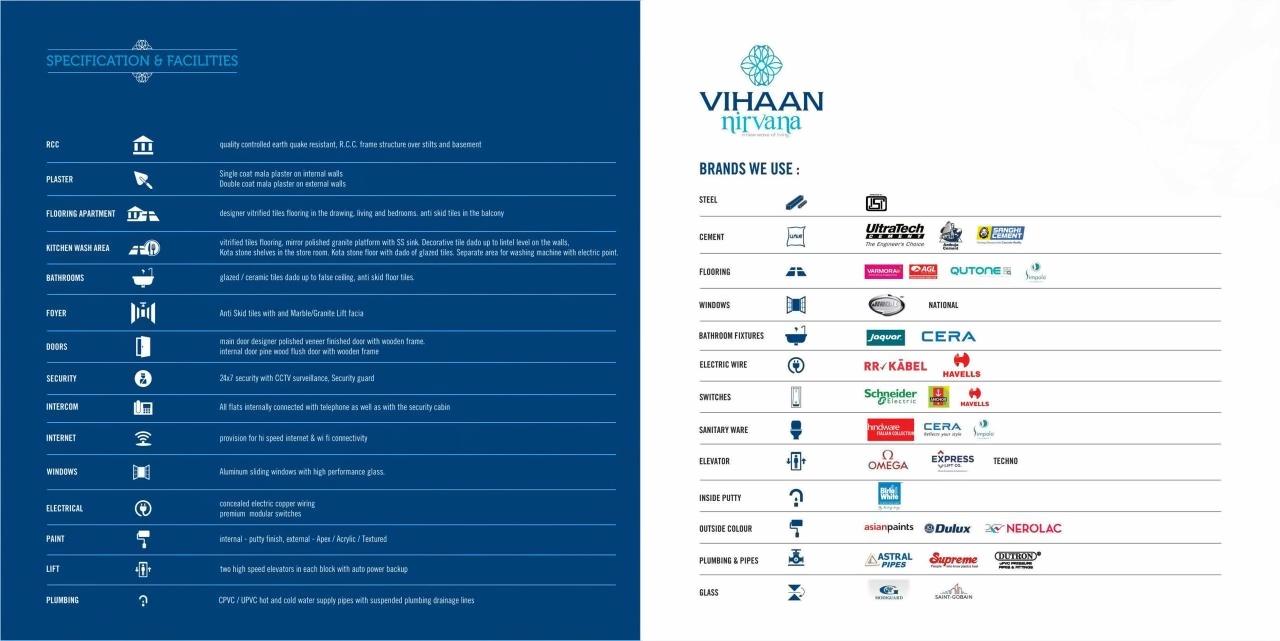 of real estate project Vihaan Nirvana located at Tarapur, Gandhinagar, Gujarat