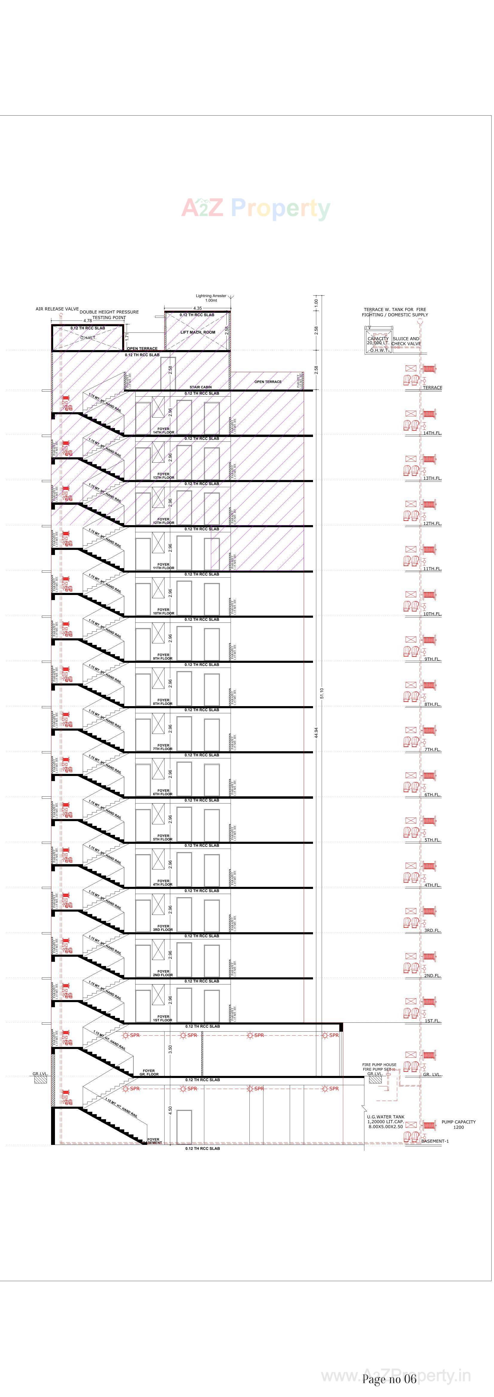 Layout of real estate project Vivaan Solitaire located at Zundal, Gandhinagar, Gujarat