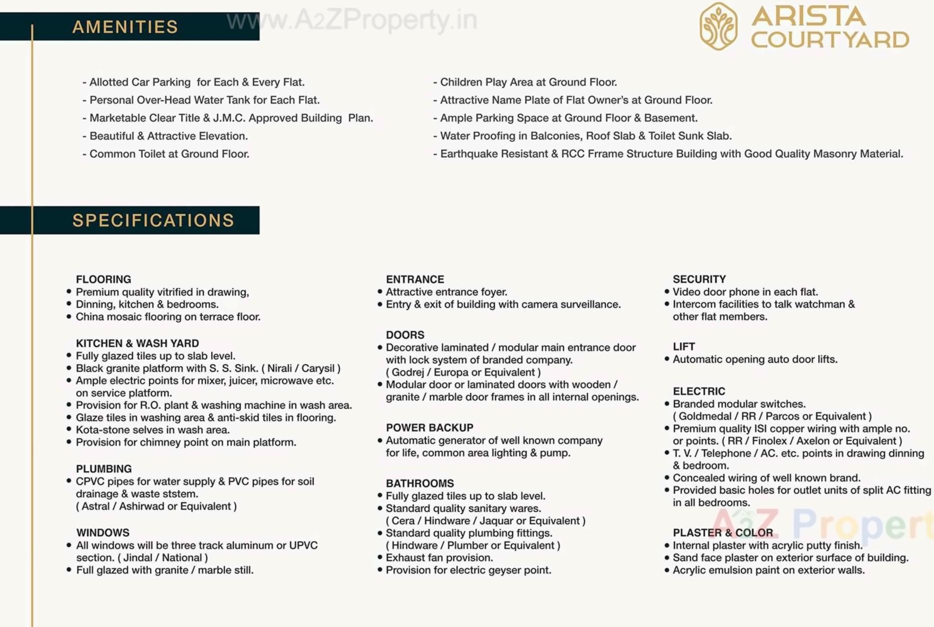  of real estate project Arista Courtyard located at Jamnagar, Jamnagar, Gujarat