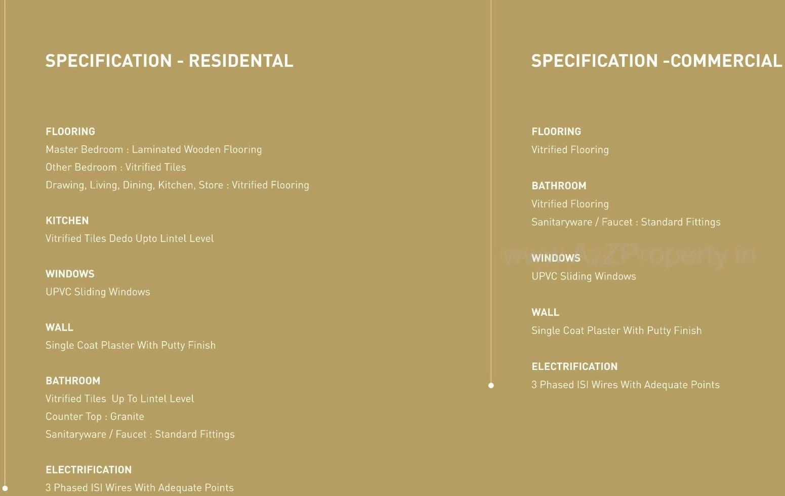  of real estate project Centroid Luxuria located at Jamnagar, Jamnagar, Gujarat