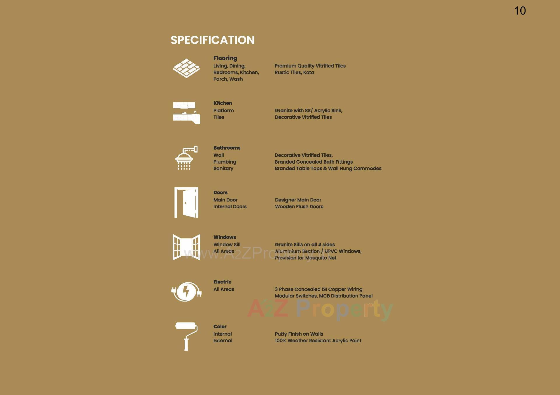  of real estate project Icon Vista located at Jamnagar, Jamnagar, Gujarat