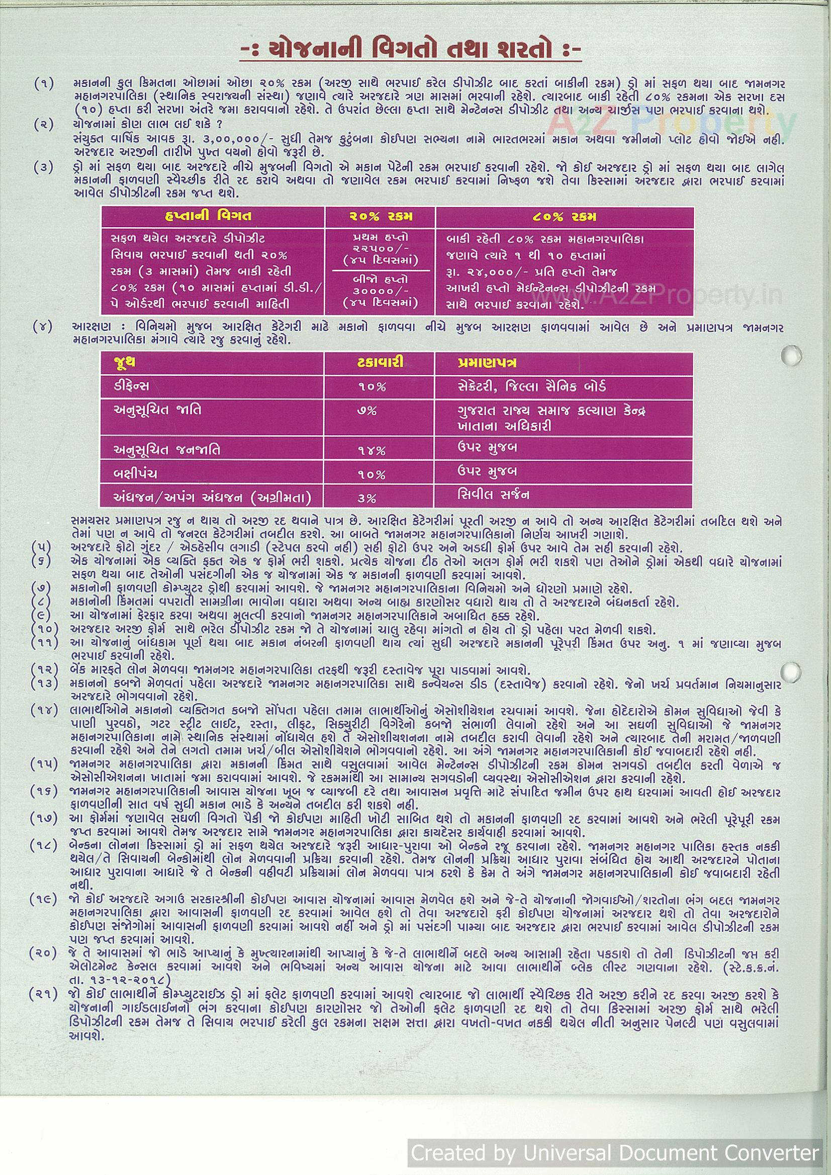  of real estate project Pmay Rsno 206/1/1 Rob Bedi located at Jamnagar, Jamnagar, Gujarat