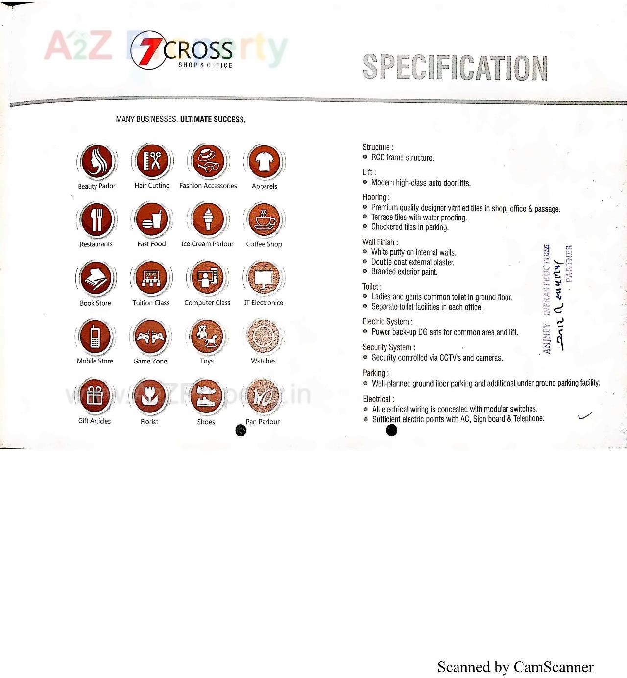  of real estate project 7 Cross located at Khamdrol, Junagadh, Gujarat