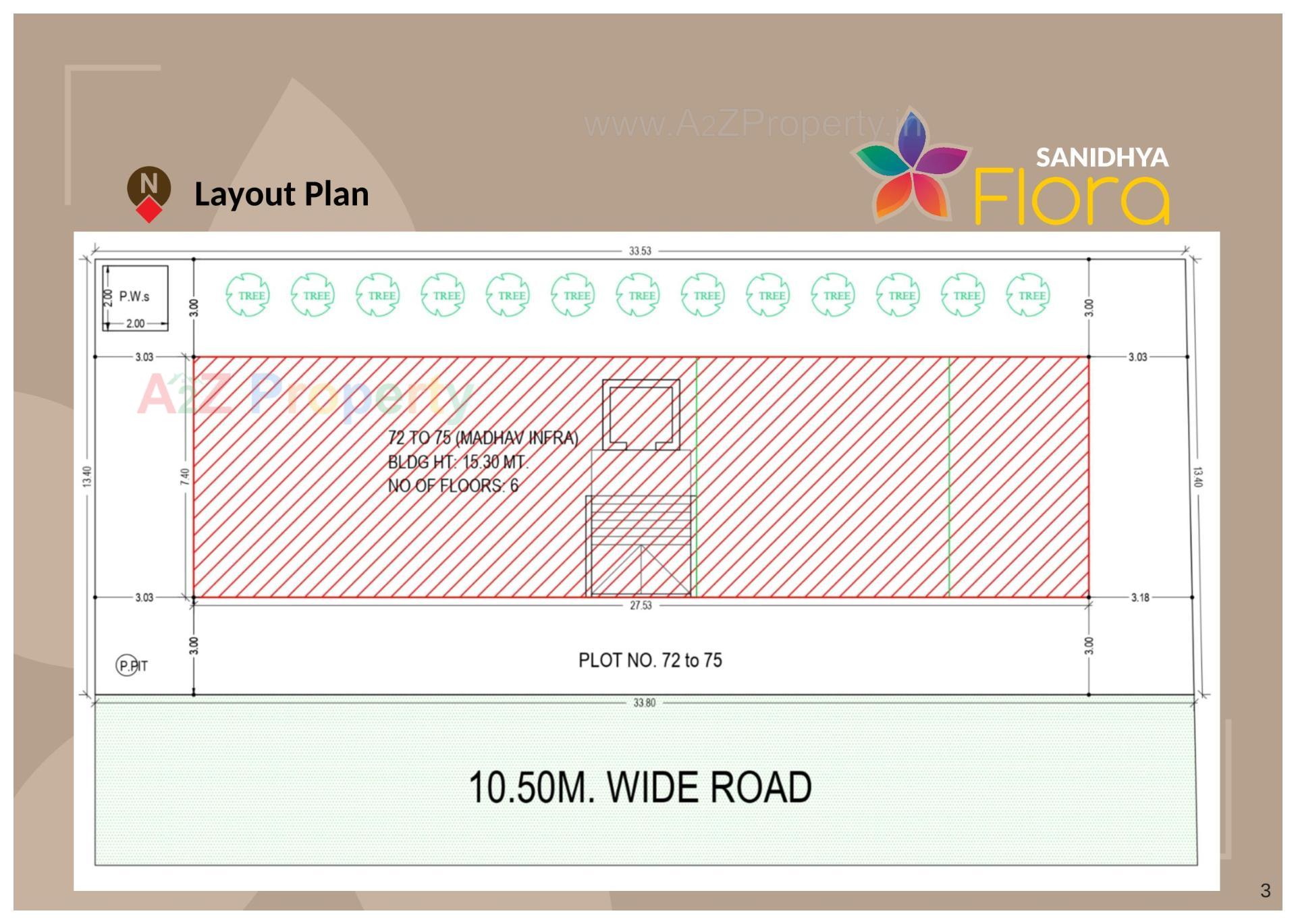  of real estate project Sanidhya Flora located at Jhajharda, Junagadh, Gujarat