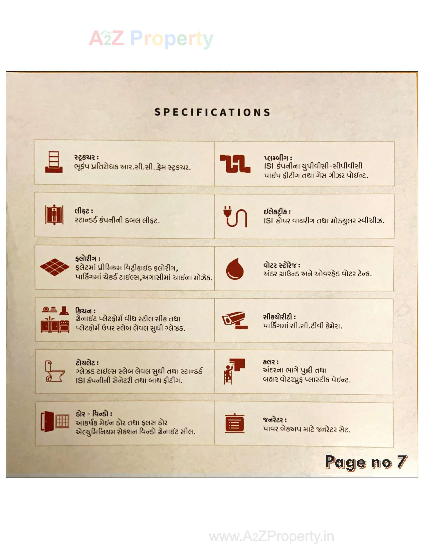  of real estate project Sky Heights located at Timbavadi, Junagadh, Gujarat