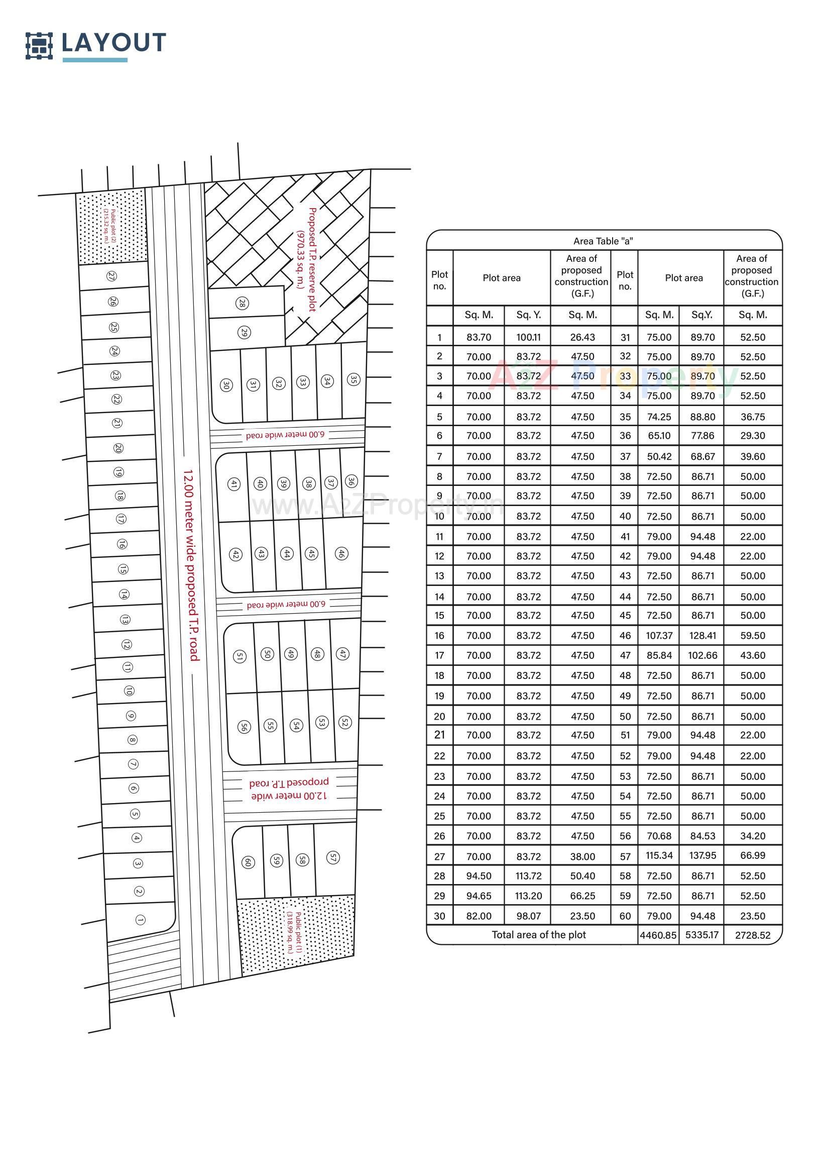 Layout of real estate project Tulsi Park located at Joshipara, Junagadh, Gujarat