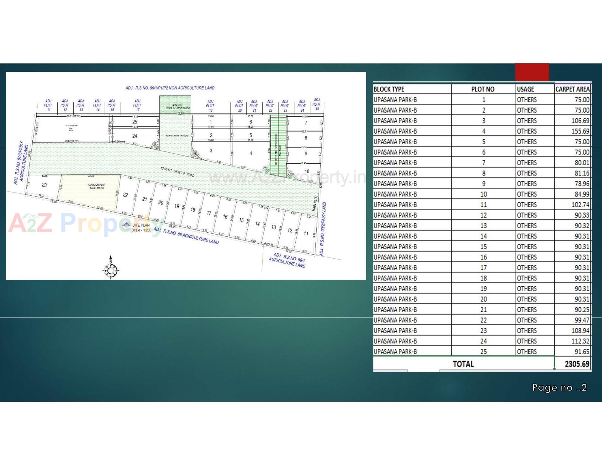 Layout of real estate project Upasana Park located at Zanzarda, Junagadh, Gujarat