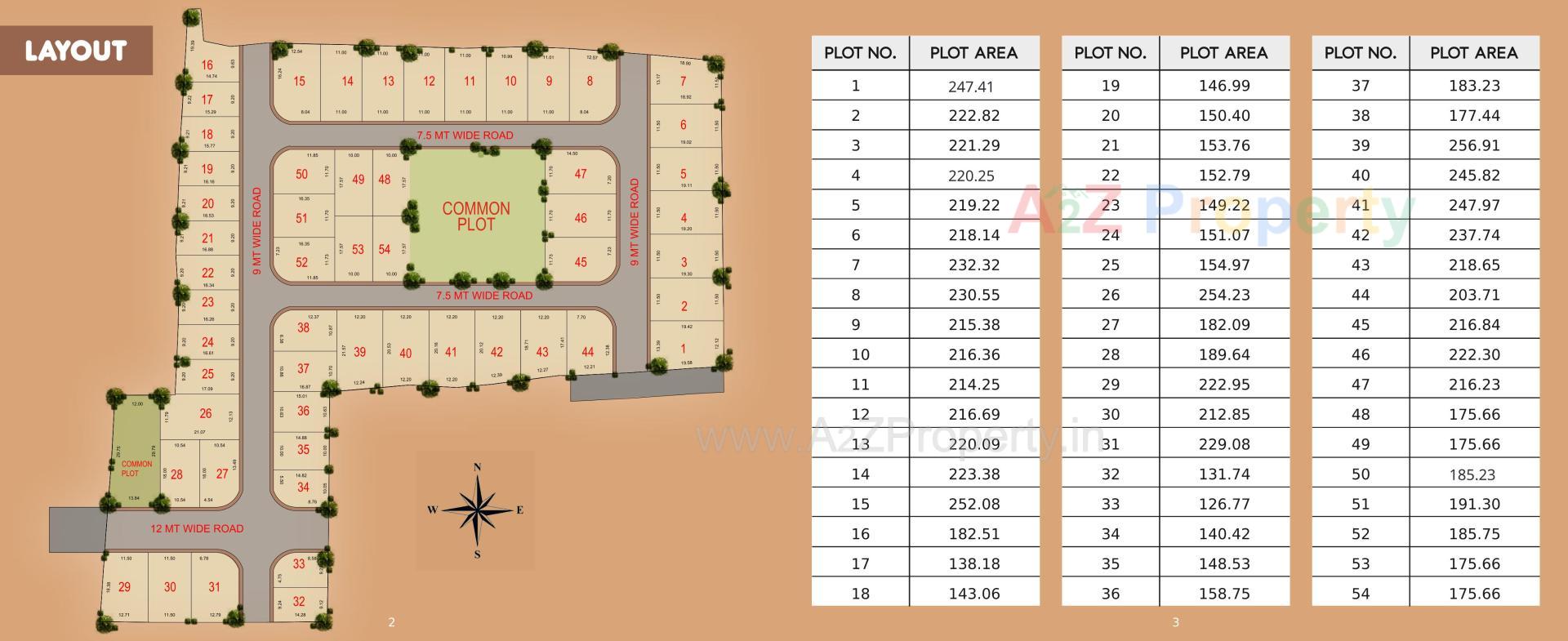 Layout of real estate project Ramdham located at Nadiad, Kheda, Gujarat