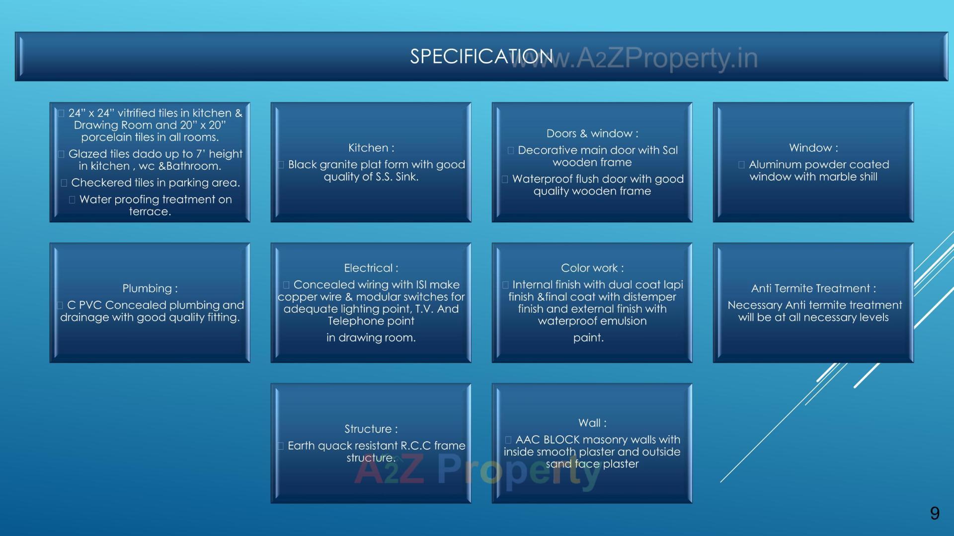  of real estate project Santram Sanidhya located at Nadiad, Kheda, Gujarat